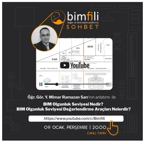 ogr-gor-ramazan-sari-bimfili-canli-yayininda5e1ea6fcd0e2a.jpeg