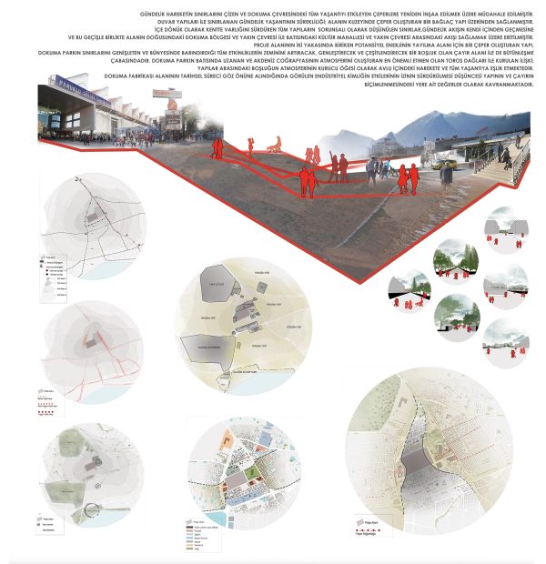 dokuma-alani-fikir-projesi-yarismasi-odulu-25b43285e38a0d.jpeg